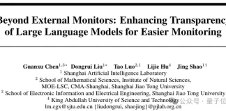 提升大模型内在透明度:无需外部模块实现高效监控与自发安全增强|上海AI Lab & 上交