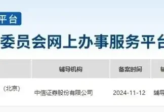 前英伟达中国一把手造国产GPU,冲刺IPO了