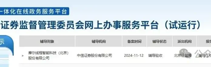 前英伟达中国一把手造国产GPU,冲刺IPO了