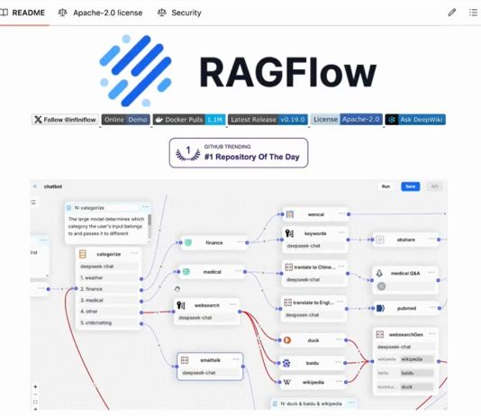 RAGFlow震撼来袭!开源RAG引擎解锁深度文档理解,引爆企业AI新革命!