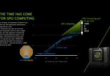 NVIDIA Tensor Core 的演变:从 Volta 到 Blackwell