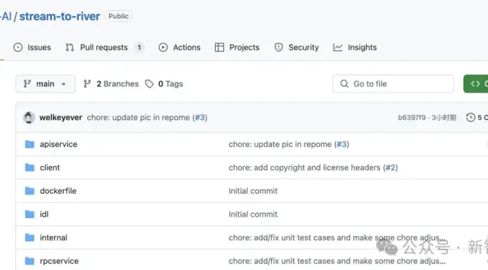 AI写完85%的代码!字节研发负责人和TRAE合作的首个项目官宣开源