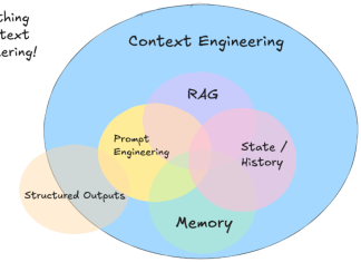 提示词工程、RAG之后,LangChain:上下文工程开始火了!