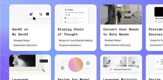 【译】万字长文解读:生成式AI的21个设计模式、示例及应用策略
