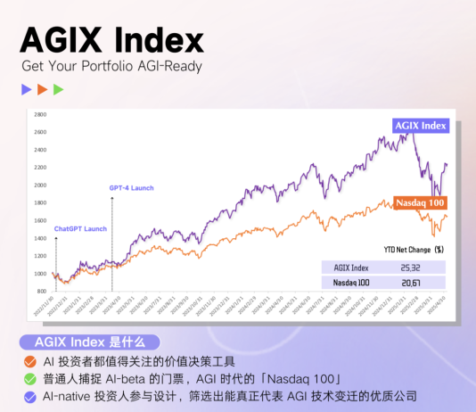 OpenEvidence,医疗领域诞生了第一个广告模式 Chatbot