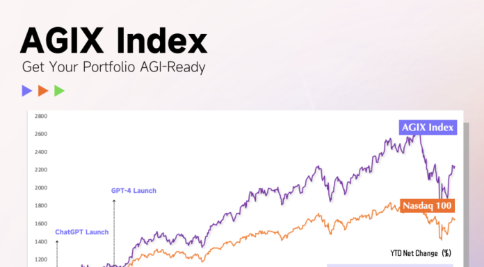 OpenEvidence,医疗领域诞生了第一个广告模式 Chatbot
