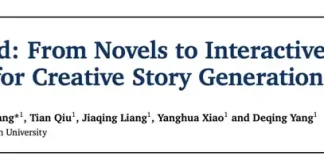 ACL 2025 | 让小说角色 「活」起来!复旦BookWorld打造沉浸式小说世界模拟系统