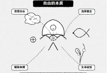 Cursor + Claude的SVG图片生成功能,强到离谱,强烈建议写PPT没思路的时候买个会员