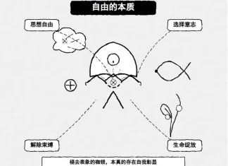 Cursor + Claude的SVG图片生成功能,强到离谱,强烈建议写PPT没思路的时候买个会员