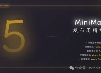 5天连发5个王炸!MiniMax这波发布周把OpenAI都整懵了| MiniMax 发布周回顾