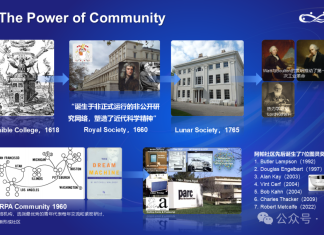 上海AI Lab主任周伯文:关于人工智能前沿的十个问题