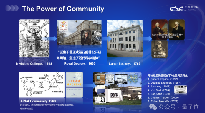 上海AI Lab主任周伯文:关于人工智能前沿的十个问题